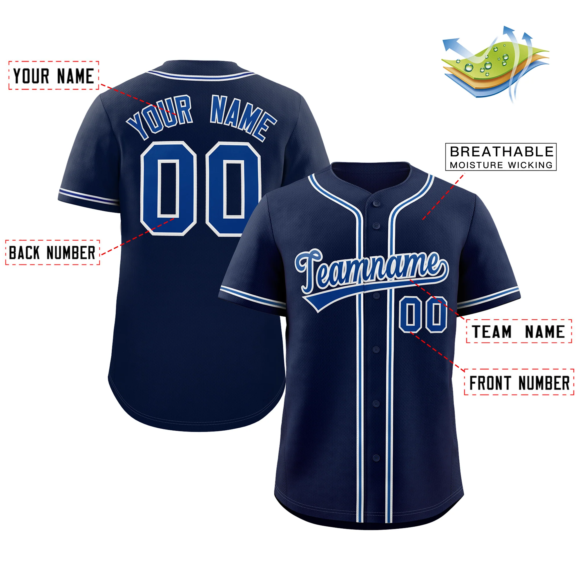 Hcwe Custom Navy Royal-Gray Classic Style Authentic Baseball Jersey